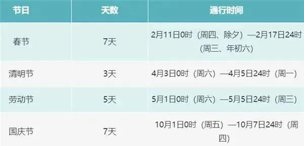 成都租車(chē)網(wǎng)五一訊息
